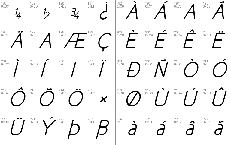 New Cicle Semi Italic Font