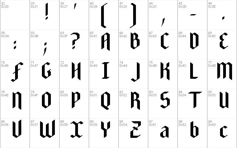 new gothic fonts