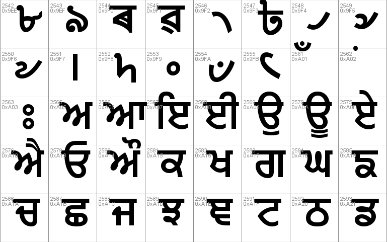 Nirmala UI Windows font - free for Personal