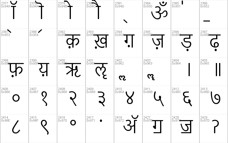 nirmala ui sinhala font