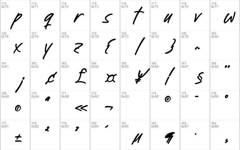 Newtonick Chodes