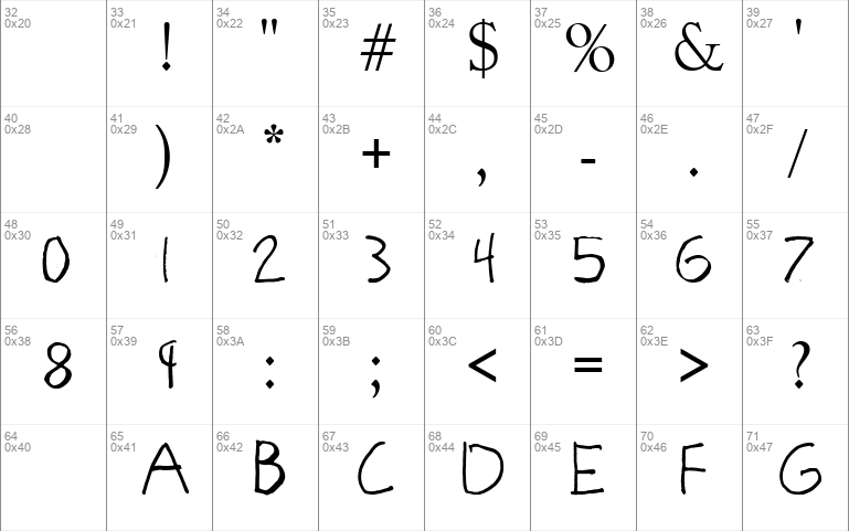 Nasamah Handwriting