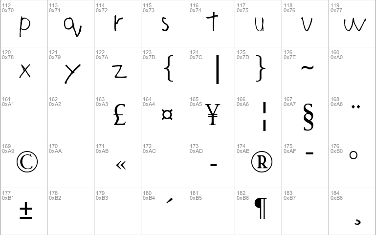 Nasamah Handwriting