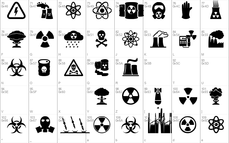 Nuclear Icons