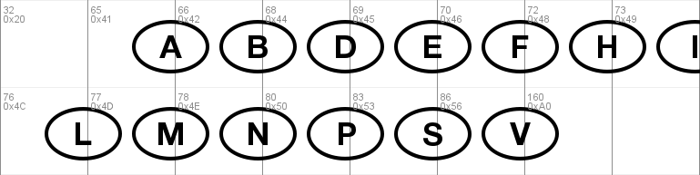 National Codes