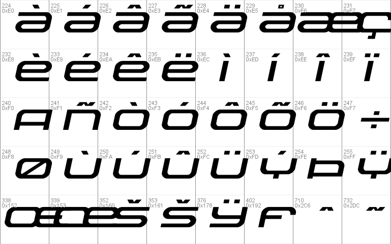 Nextwave Expanded Italic