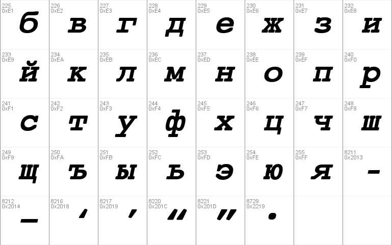 NTCourierVK/Cyrillic