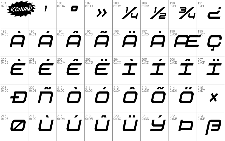 Nextwave Condensed Italic