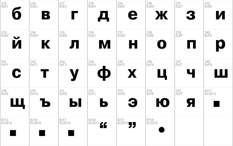 NTHelvetica/Cyrillic