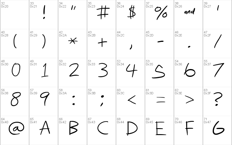 Nihilschiz Handwriting