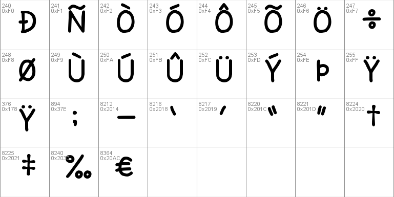 Ninjascript Smallcaps