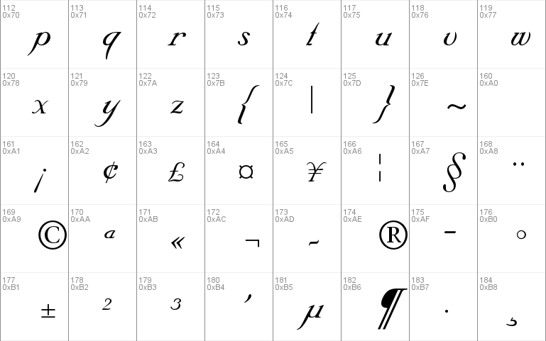 Nuptial Script LT Std