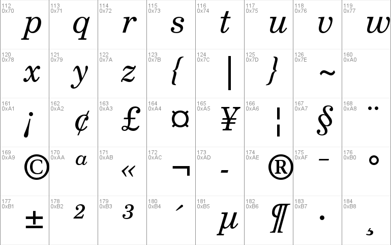 caltrans standard font century schoolbook