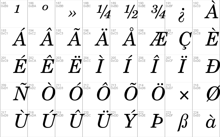 caltrans standard font century schoolbook