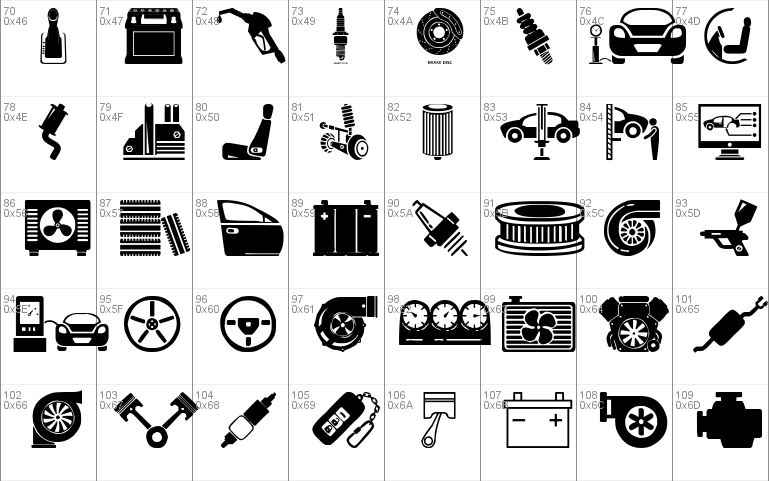 Car Parts