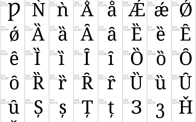 Noto Serif