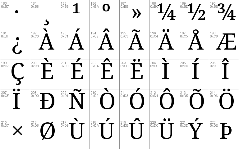 Noto Serif