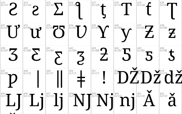 Noto Serif