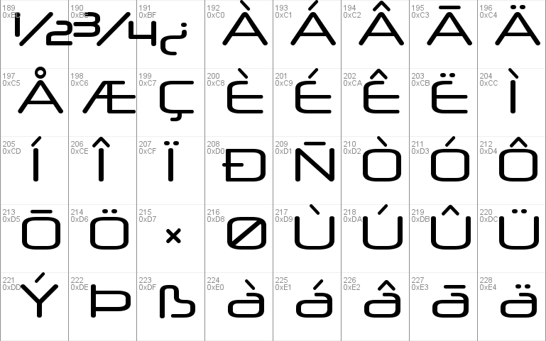 Neuropol X Font Free For Personal