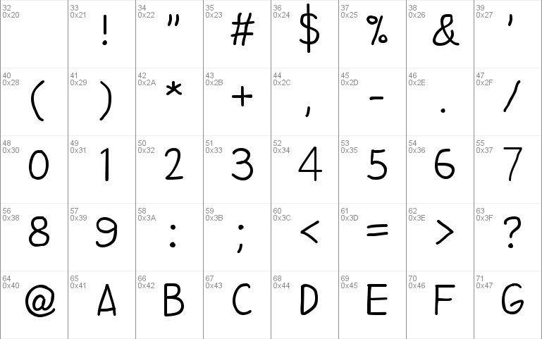 Nipcens Print Unicode