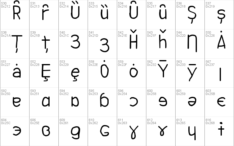 Nipcens Print Unicode