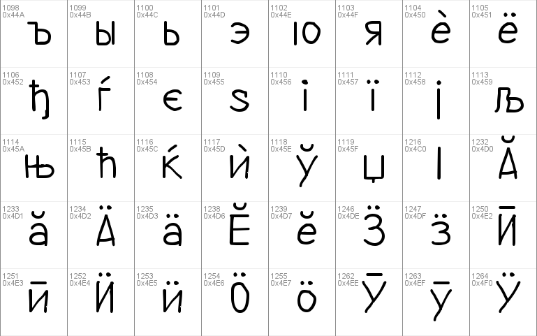 Nipcens Print Unicode