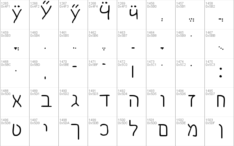 Nipcens Print Unicode