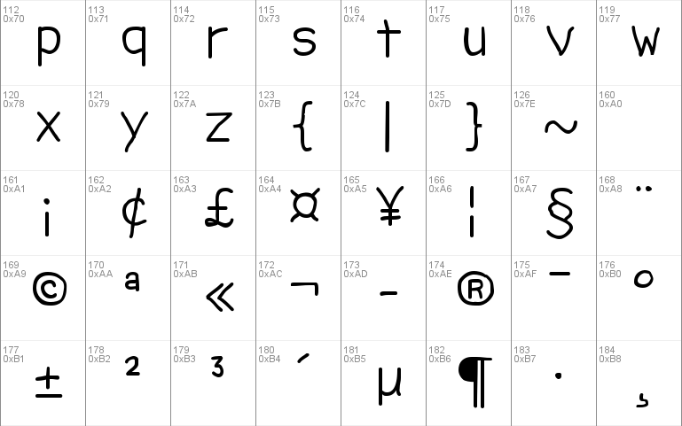 Nipcens Print Unicode