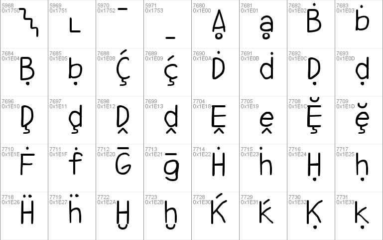 Nipcens Print Unicode