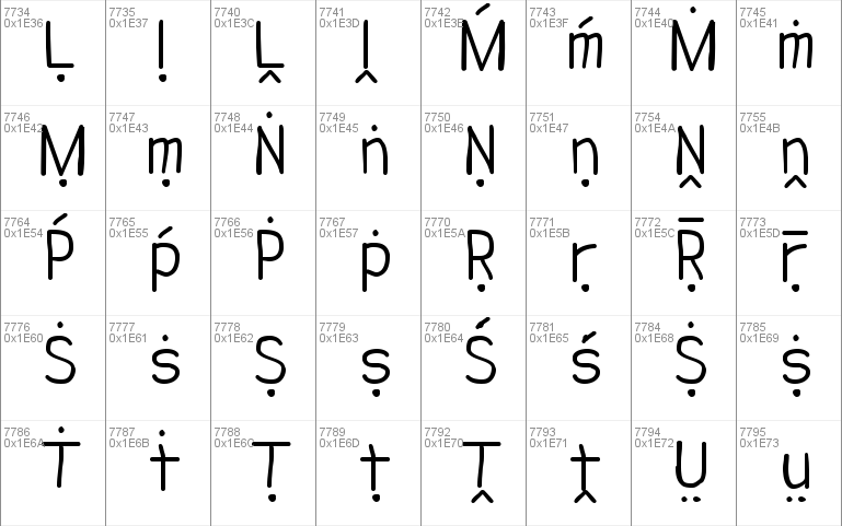 Nipcens Print Unicode