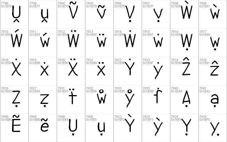 Nipcens Print Unicode