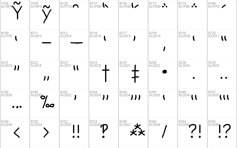 Nipcens Print Unicode