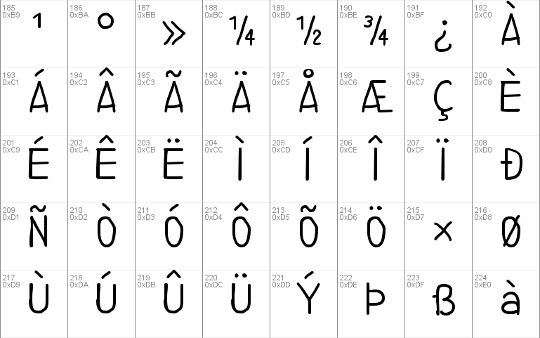 Nipcens Print Unicode