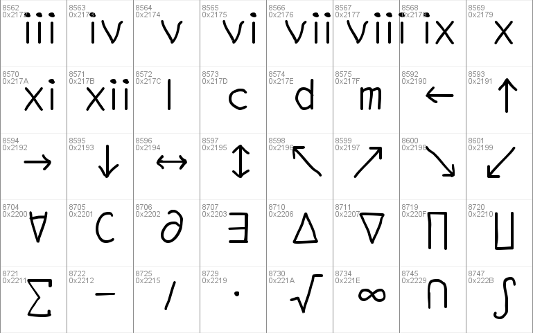 Nipcens Print Unicode