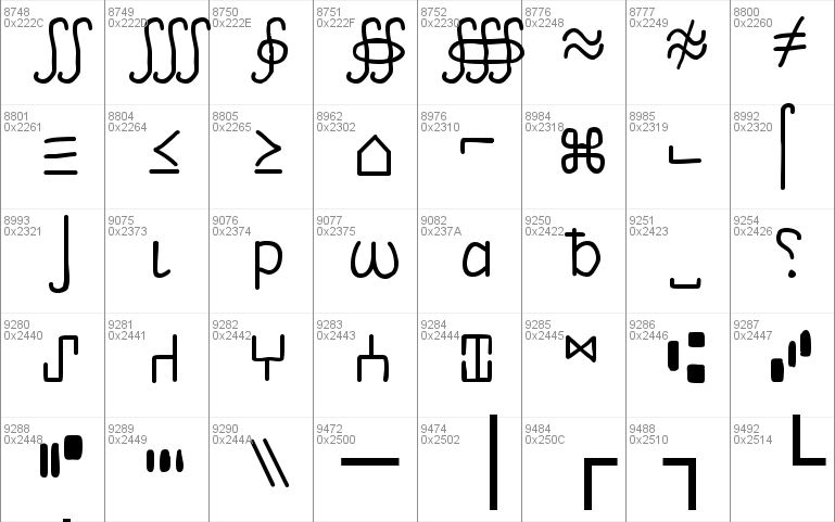 Nipcens Print Unicode