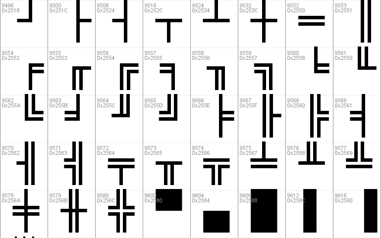 Nipcens Print Unicode