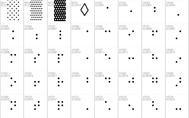 Nipcens Print Unicode