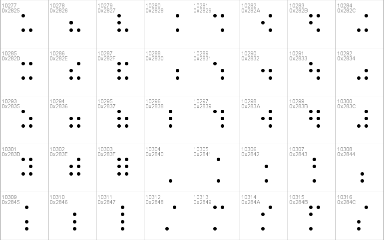 Nipcens Print Unicode