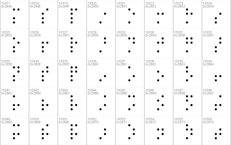 Nipcens Print Unicode