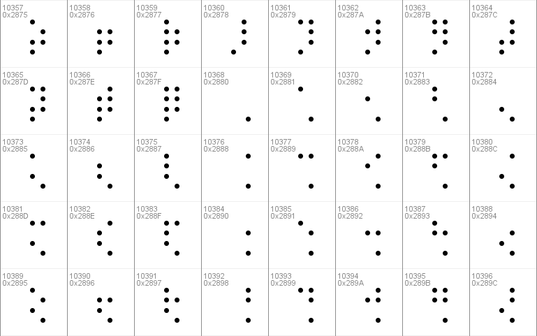 Nipcens Print Unicode