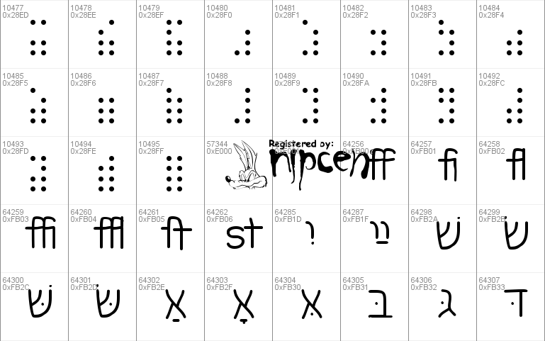 Nipcens Print Unicode