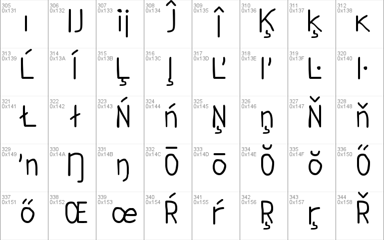 Nipcens Print Unicode