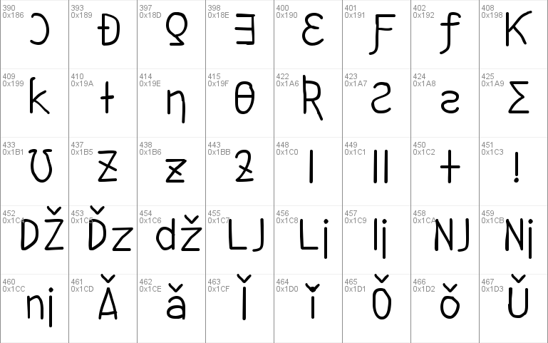 Nipcens Print Unicode