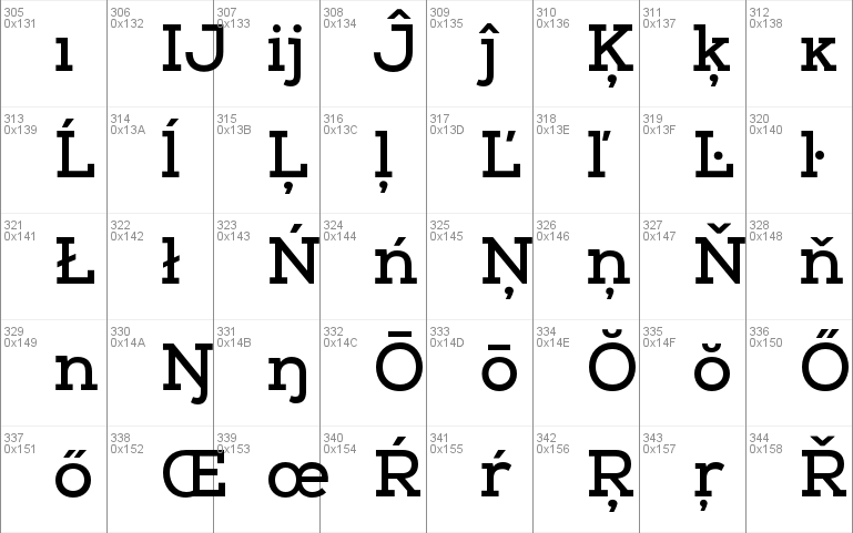 NexaSlabRegularFREE Font