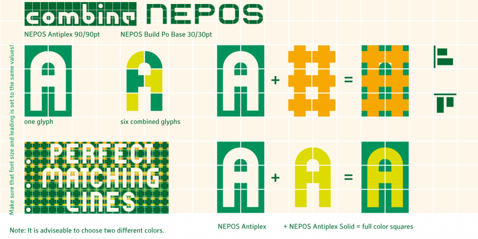 Nepos Build Ne Base