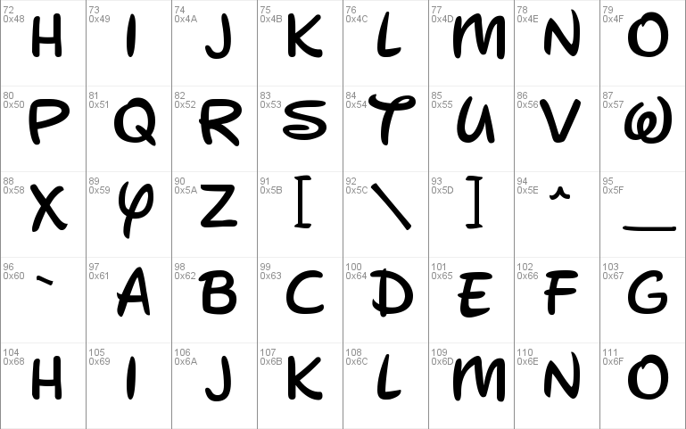 waltograph font for mac