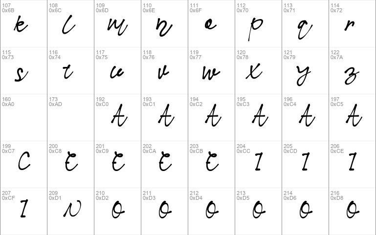 Nielsen Owen Demo Script