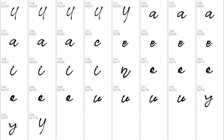 Nielsen Owen Demo Script