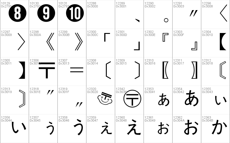 NanumGothicCoding