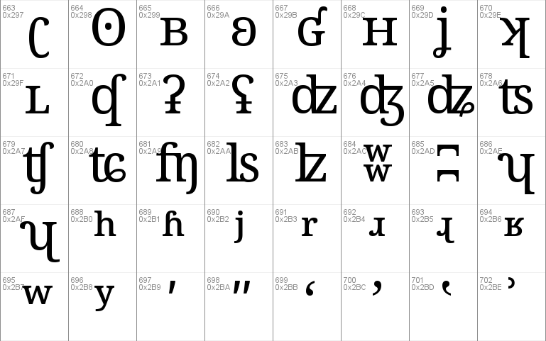 Noto Serif